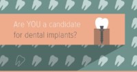 image asks are you a candidate for dental implants